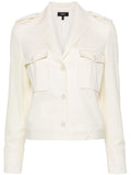 bxy military jkt.tex