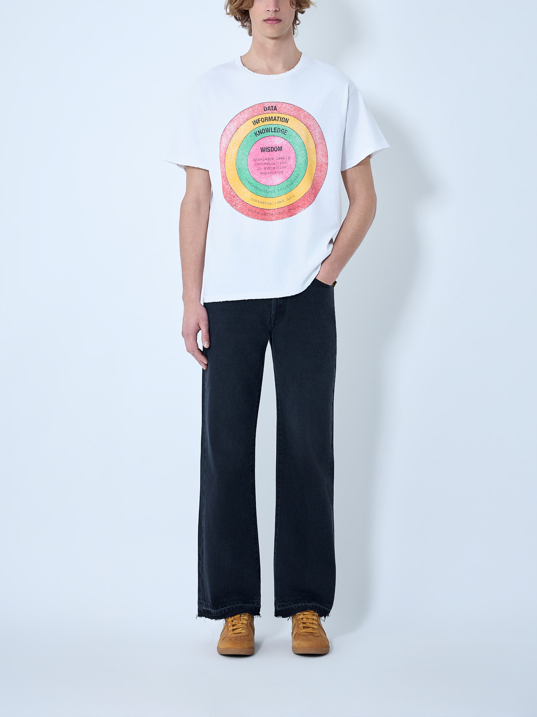 Melrose Denim Jeans